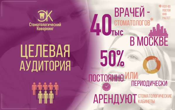 Презентация / Инфографика / Визитка / Логотип в Москве фото 25