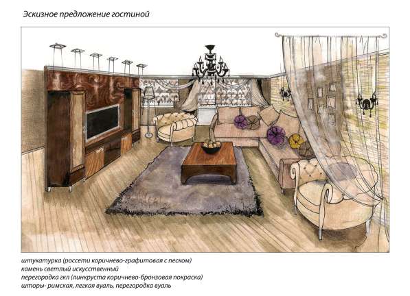 Дизайн и декор интерьера в Перми фото 3