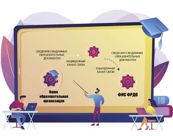 Отправка данных в ФИС ФРДО