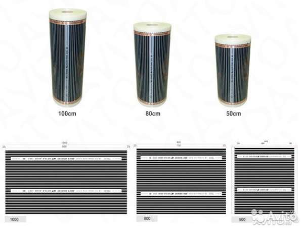 Пленочный теплый пол