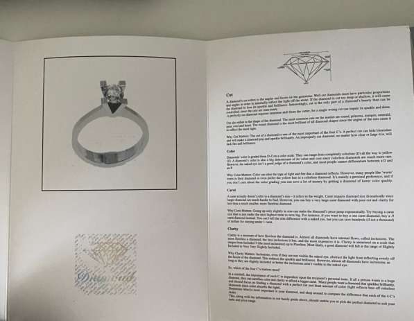 Кольцо с бриллиантом в Москве