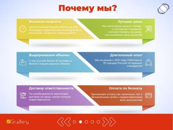 Бригада разнорабочих, подсобных работников в Калуге в Калуге