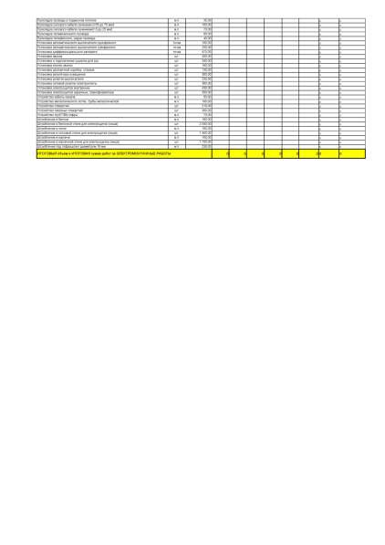 Отделочник универсал