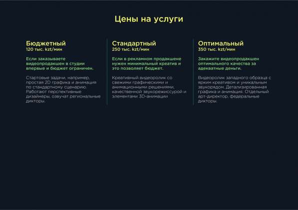 Создание Дудл Видео | Doodle Video Производство в фото 5