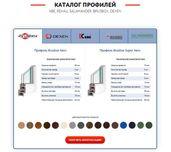 Окна, двери, потолки в фото 12