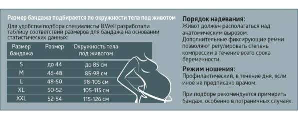 Бандаж для беременных в Пензе