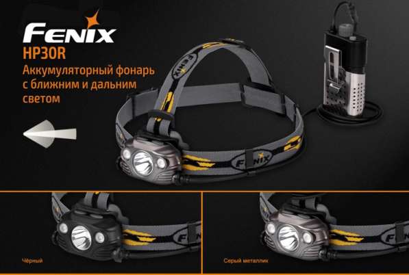 Fenix Налобный аккумуляторный фонарь Fenix HP30R в Москве фото 7
