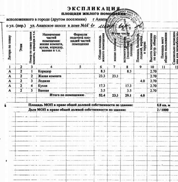 Продаётся 1 комнатная квартира в Анапе в Краснодаре