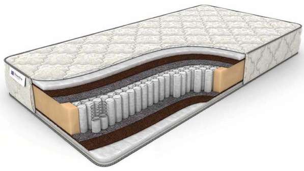 «Dreamline» — фабрика матрасов в Москве фото 6