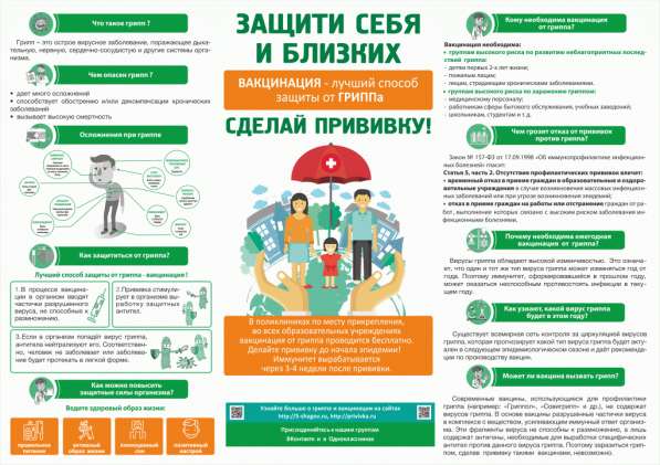 Медицинский информационный плакат в фото 19