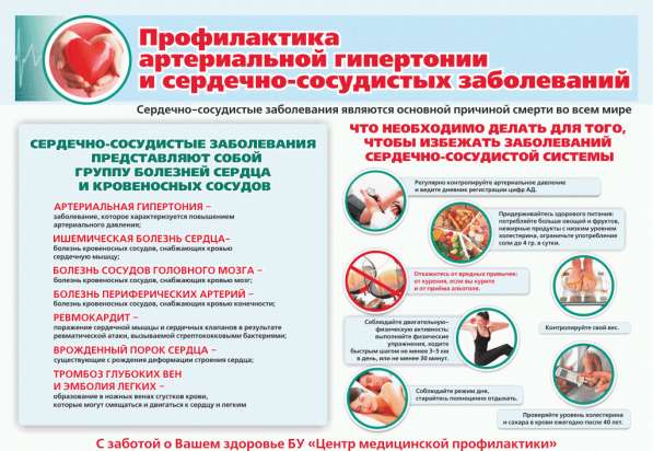 Медицинский информационный плакат в фото 23