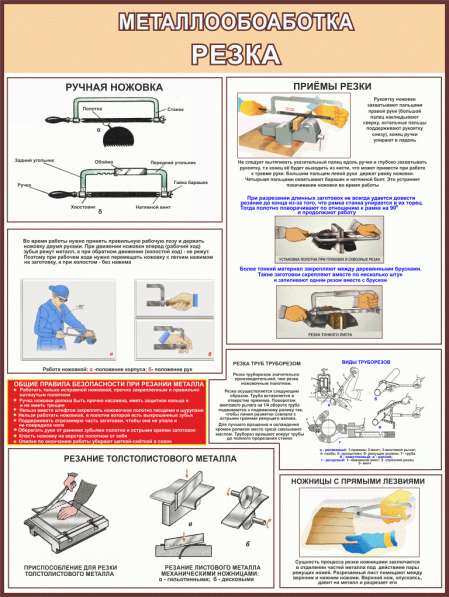 Металлообработка. Учебные плакаты в фото 8