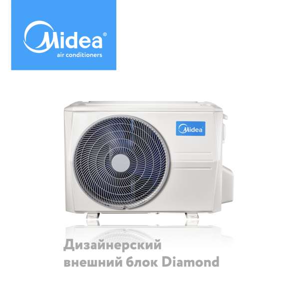 Кондиционеры Midea Из Первых Рук В Ташкенте