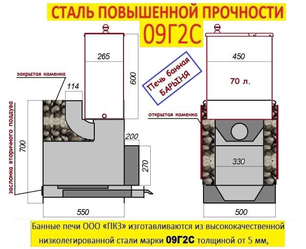 Печь банная Барыня в Барнауле