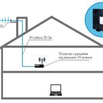 Усиление 3g, 4g, Yota, GSM, Wi-Fi сигнала. Для дома и офиса, в Москве