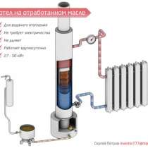 Котел на отработанном масле 27-50квт, в Москве