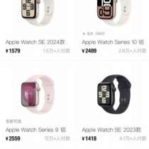 Услуги байера из китая доставка в любые регионы оригинал, в Москве