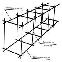 Каркас арматурный пространственный ПК-29/12-6/6-4/6, в Перми