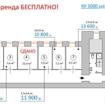 КАБИНЕТЫ ПОД БЬЮТИ УСЛУГИ, в Санкт-Петербурге