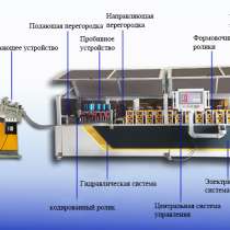 Купить автоматическая линия для производства ЛСТК из Китая, в Иванове